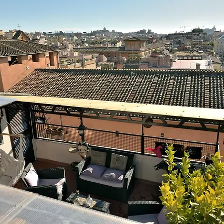 Irex Via Del Corso Private Attico With Jacuzzi